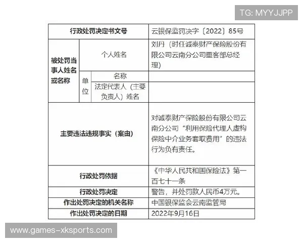 保险机构根据规范执行情况调整培训项目保费水平